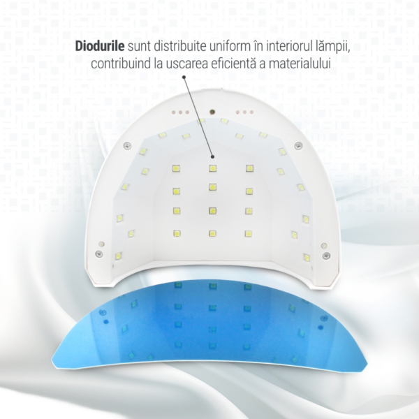 Lampa profesionala LED/UV SUN ONE, 48W - imagine 2